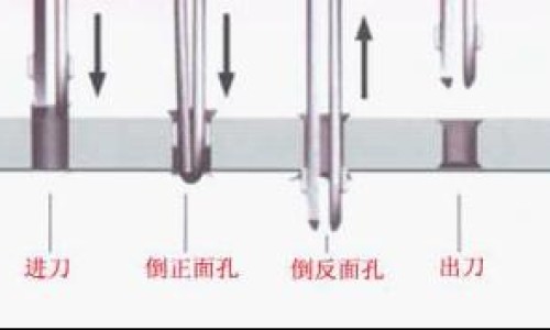 泻药的学名叫什么、泻药的功效与作用 -泻药的功效网